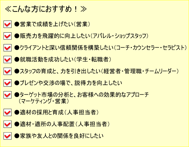 LABプロファイルとは（LABプロファイル認定セミナー）コミュニケーション能力の向上・営業成績向上・営業研修・販売研修・営業力・販売力・人事・面接・採用